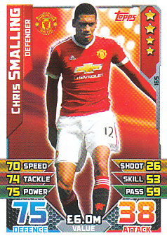 Chris Smalling Manchester United 2015/16 Topps Match Attax #165